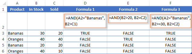 B2, Not A2