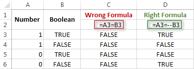 Comparing Boolean values and numbers