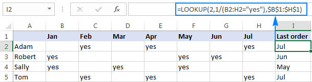 Lookup formula to get a value associated with the last entry in a row