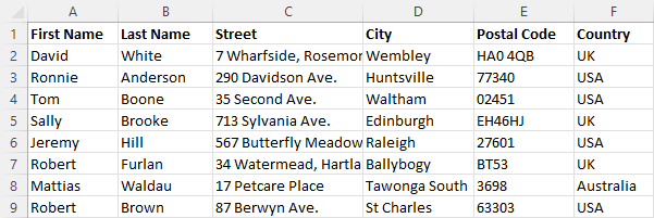 outlook mail merge from excel spreadsheet