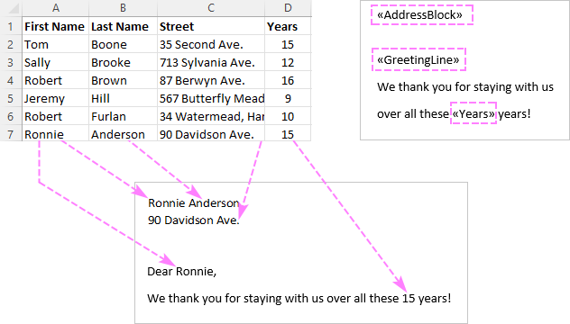 mail merge labels from excel having 0