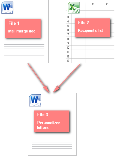 mail merge excel for mac