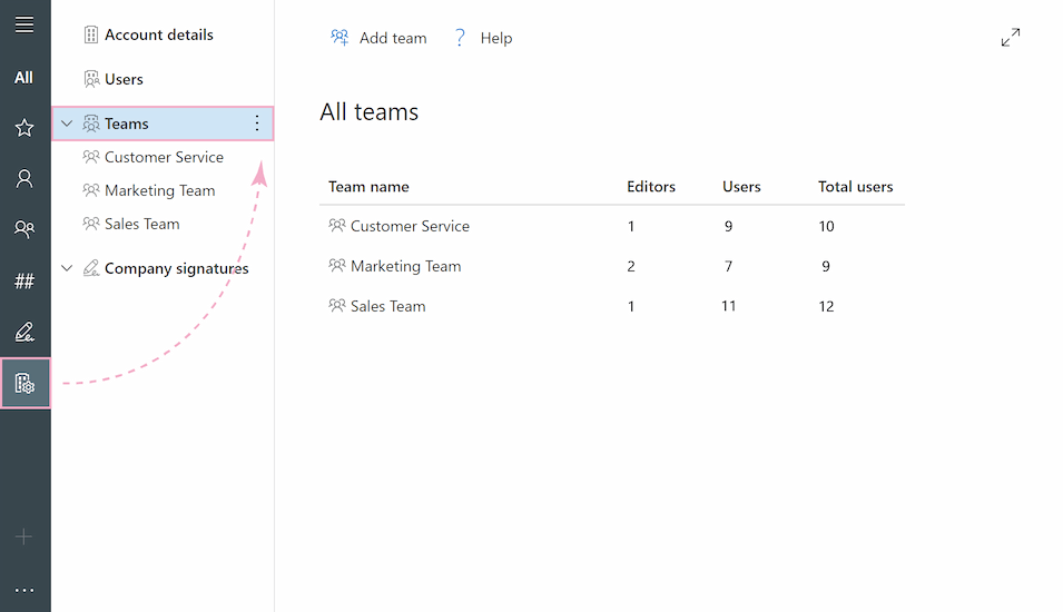 View team members