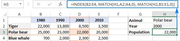 Index Match Match In Excel For Two Dimensional Lookup