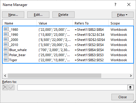 Named ranges are created.