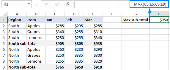 how-to-use-excel-s-max-function-to-find-the-largest-value-in-a-range-tech-guide