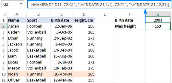 excel for mac 16.16 no maxifs