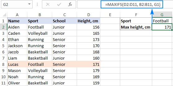 MAXIFS function in Excel – find max value with multiple criteria