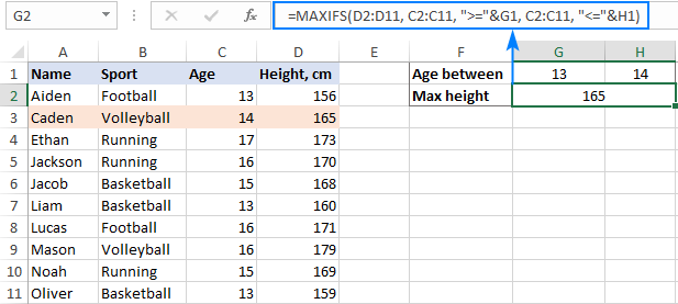 Excel Maxifs Function How To Get Maximum Value From Excel