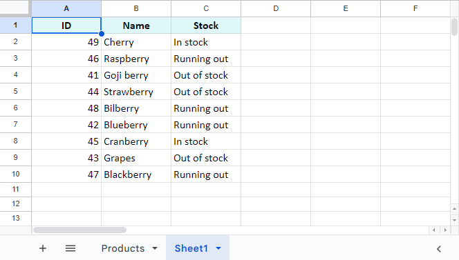 My lookup table with data.