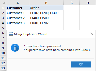 Data from duplicate rows are merged into one row.