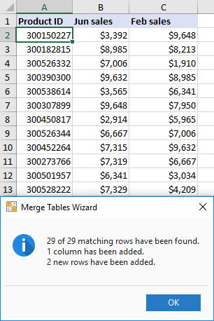 All matching rows from two worksheets merged into a single table.