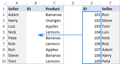 Two tables to merge by left lookup