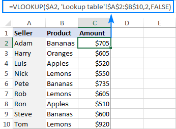 Merging two tables with a VLOOKUP formula