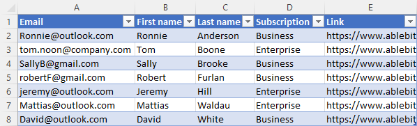 Make a mailing list in Excel sheet