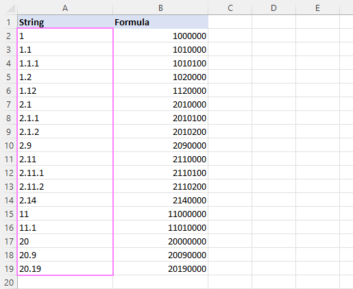 The multilevel numeric strings are sorted as numbers.