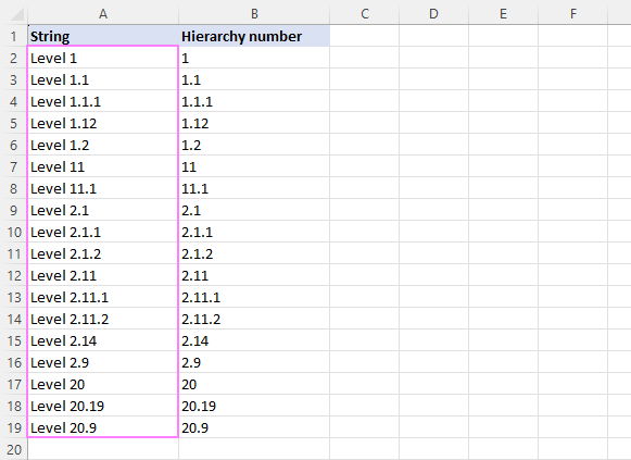 The strings containing multi-level numbers are sorted by numbers.