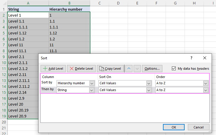 Sort the dataset by the extracted hierarchy number and the original string.
