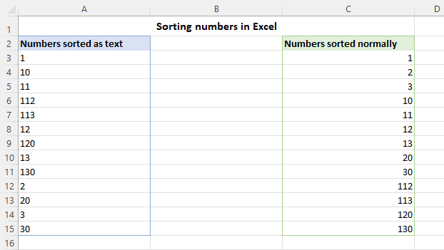 Sort numbers in Excel.