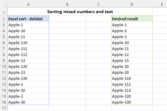 Sort mixed numbers and text in Excel.