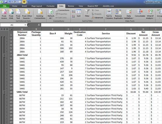 how to give rank in pivot table multiple subtotals in excel