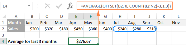 Getting moving average for the last N values in a row