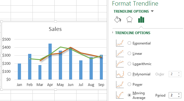 Calculating Running Totals And Moving Averages In Microsoft