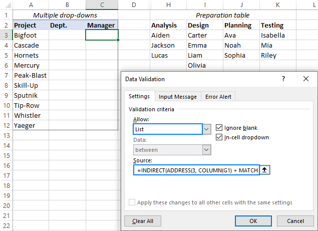 Setting up Data Validation for the dependent drop-down list