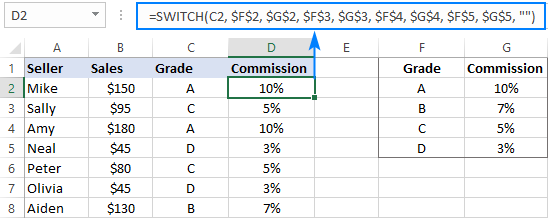 SWITCH function - a compact form of a nested IF formula in Excel