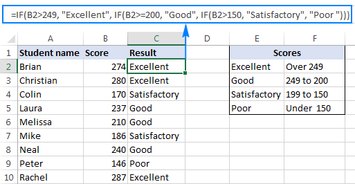 Classic nested IF formula