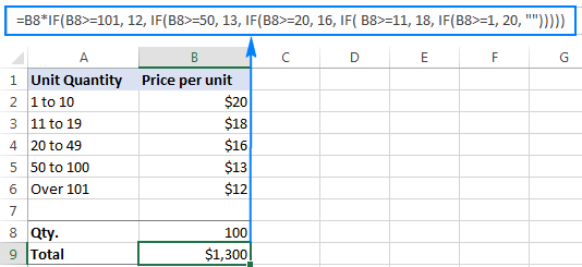 Nested IF formula to perform different calculations on numbers within a certain range