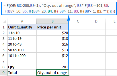 Excel If Then Formula With Multiple Conditions Topprints