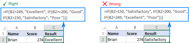 The order of nested IF functions matters