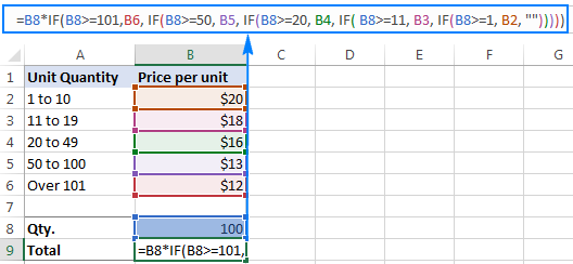 An improved formula with multiple IF functions