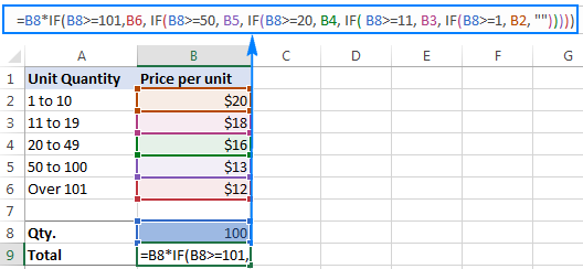 if then formula multiple conditions