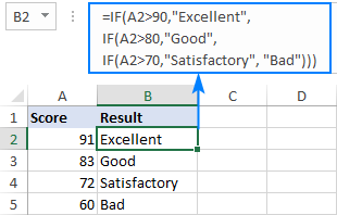 do return in excel cell for mac