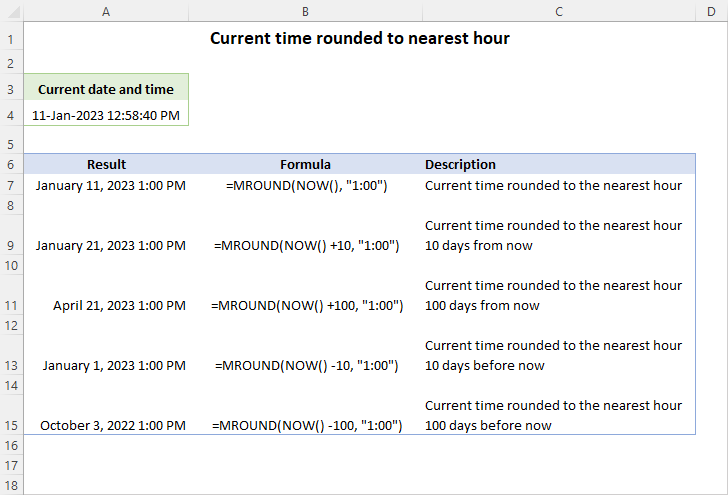 Return the current time rounded to the nearest hour.