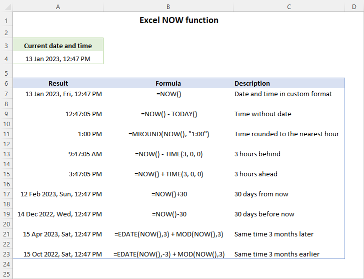 Функция СЕЙЧАС в Excel