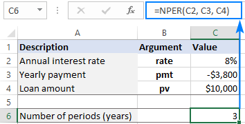 Using the NPER function in Excel