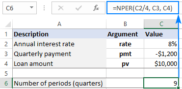 NPER formula for quarterly payments