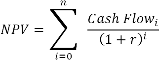 Calculate NPV in Excel - Net Present Value formula