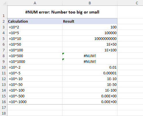 What does the error Message is too big mean?