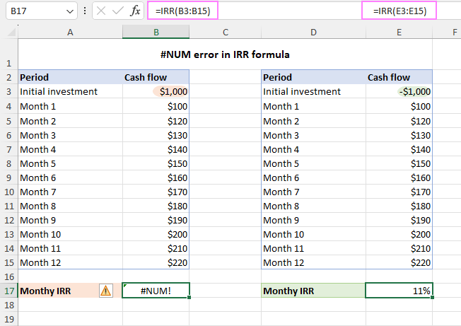 #NUM error in Excel - fixing number error in formulas