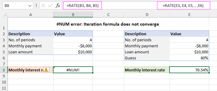 The #NUM error is caused by an iteration formula unable to find a result.