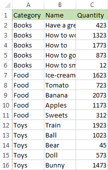 Go to Data -> Sort -> Sort by Category