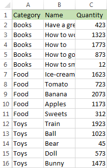 Go to Data - Sort - Sort by Category