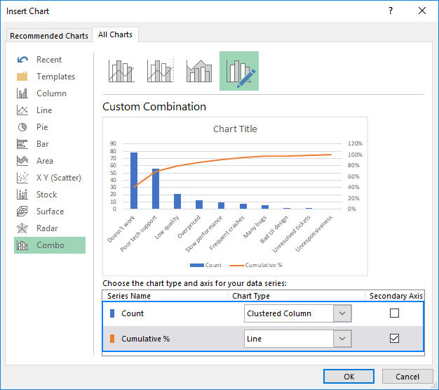 why pareto chart option will not show in excel for mac