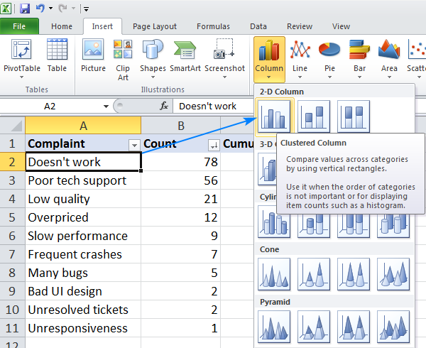 Insert 2-D Clustered Column chart type.