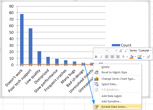 how to delete the orange bar in pareto in excel 2016