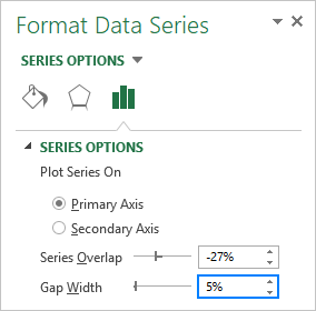 Remove extra spacing between the bars of a Pareto chart.